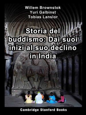 cover image of Storia del buddismo